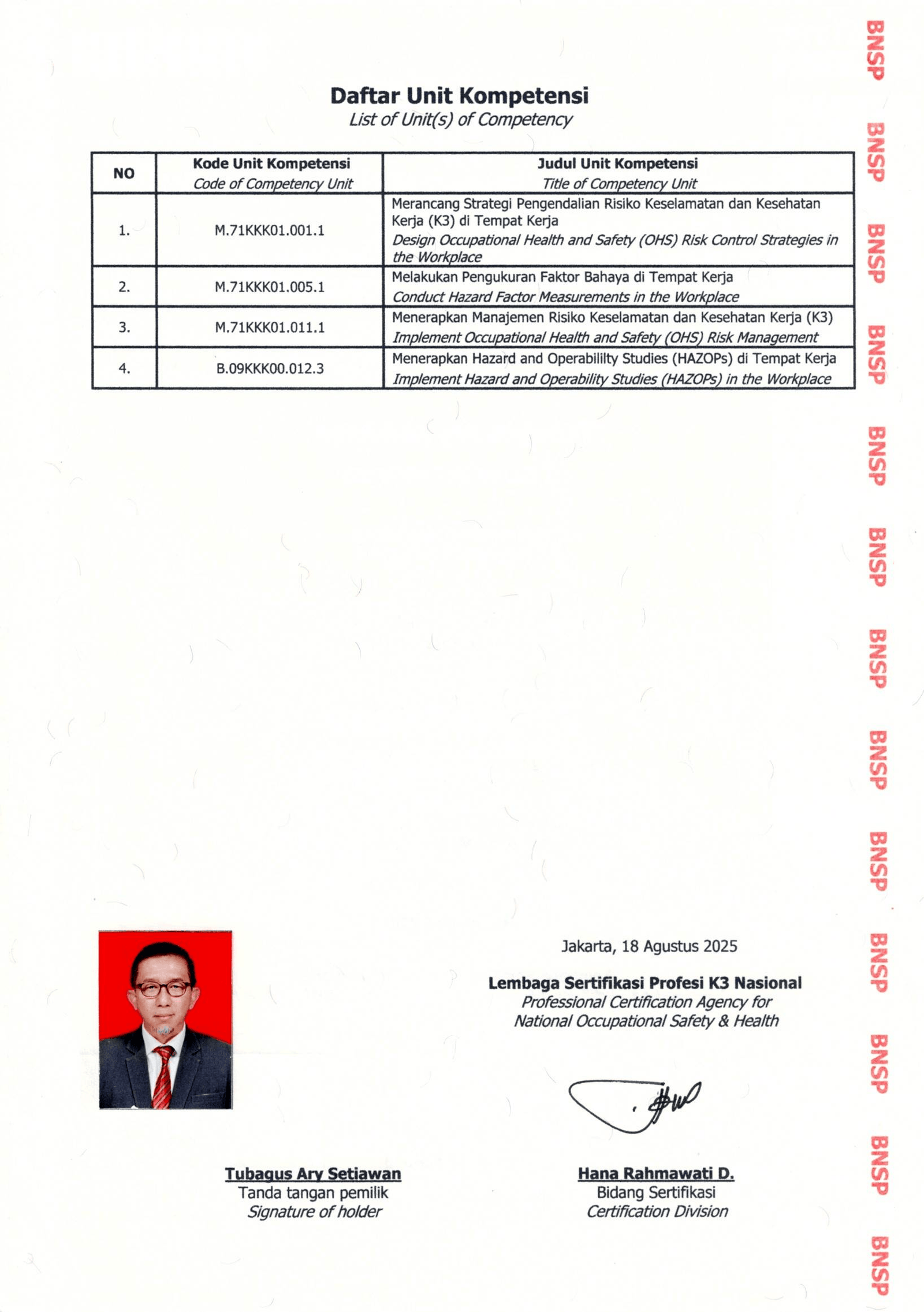 Sertifikat Hazop An Tubagus Ary-2