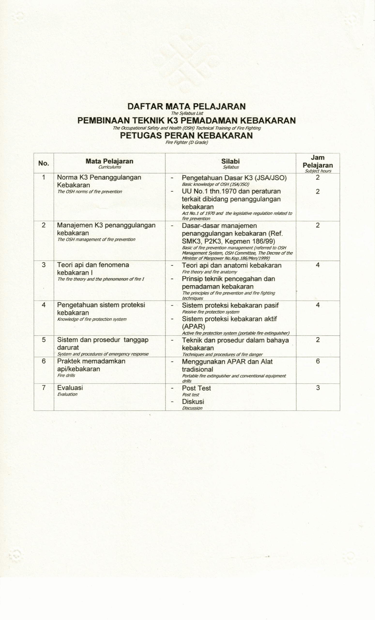Sertifikat Pemadam Kebakaran - Gumilar Indrajaya-2